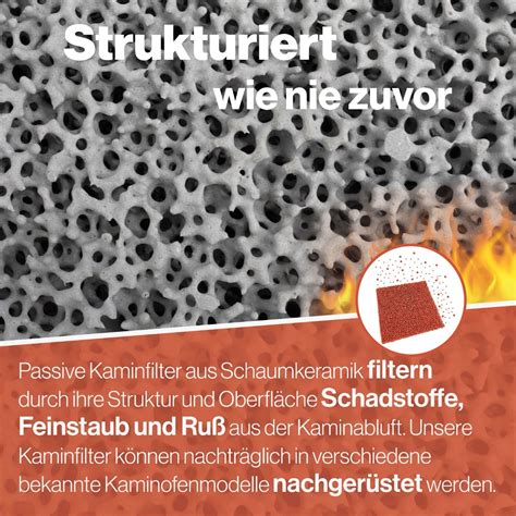 Feinstaubfilter Kaminfilter Filter Für Kaminofen Ofen Kamin