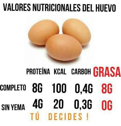 Valor Nutricional Del Huevo Egg Nutritional Value Consejos De