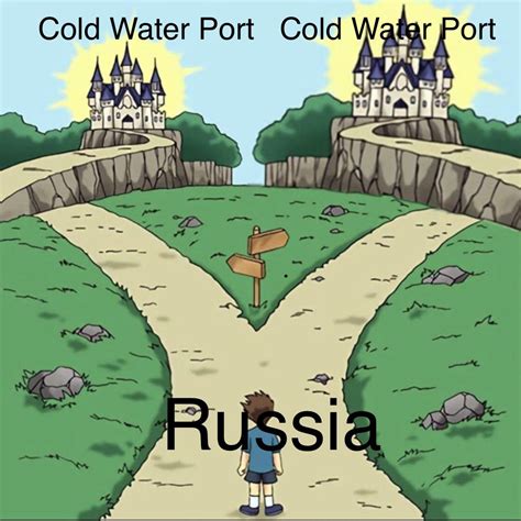 How about a warm water port for a change : r/HistoryMemes