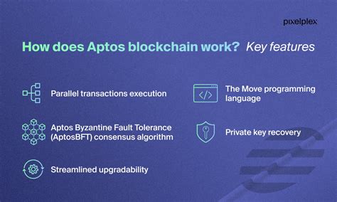 Aptos Blockchain The Future Of Secure And Transparent Transactions