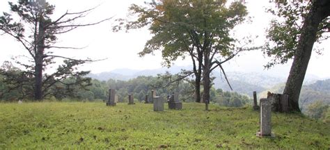 Ingram Cemetery em Tennessee Cemitério Find a Grave