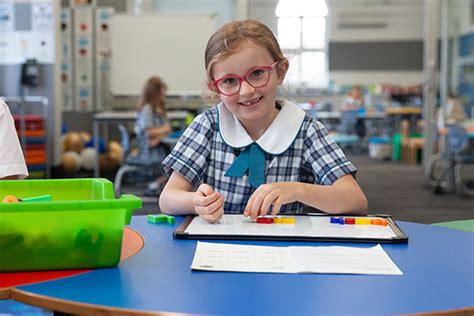 Learning And Achievement Galilee Catholic Primary School Bondi