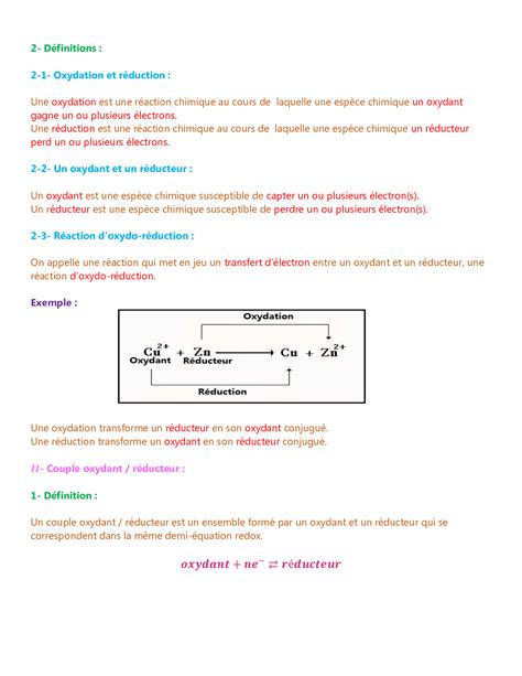 Les réactions d oxydo réduction Cours 1 AlloSchool