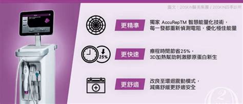 【電波拉皮懶人包2023】5分鐘1次搞懂電波拉皮效果差異，比較ig電波、精靈電波、女王電波、黃金電波、鳳凰電波、魔方電波拉皮差別在哪