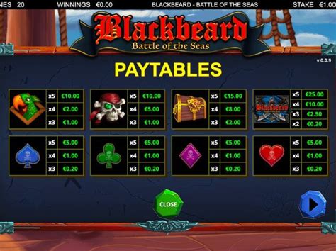 Blackbeard Battle Of The Seas Bulletproof Games Slot Review Free