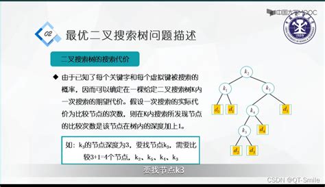 最优搜索二叉树 动态规划算法最优二叉查找树动态规划 Csdn博客