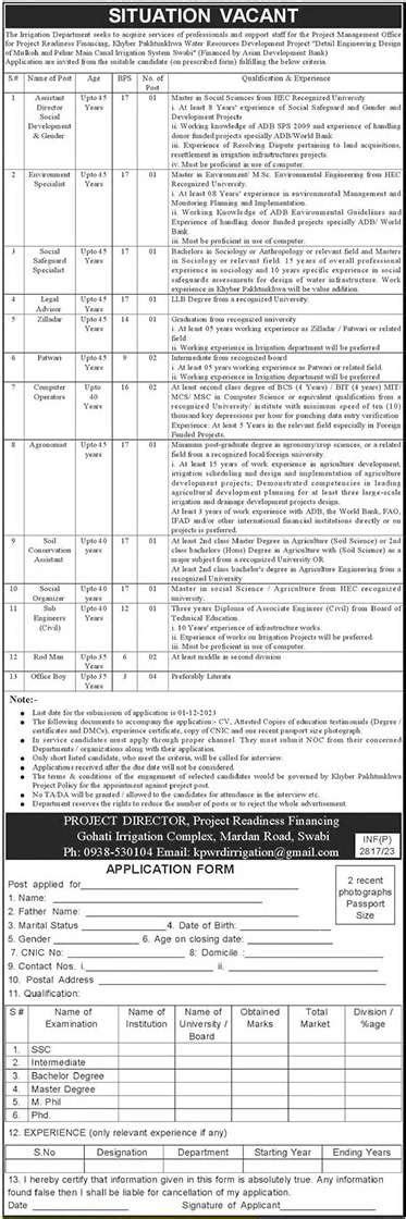 Irrigation Department Swabi Jobs 2023 Exciting Future