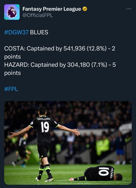 Highest FPL Gameweek Scores in FPL History