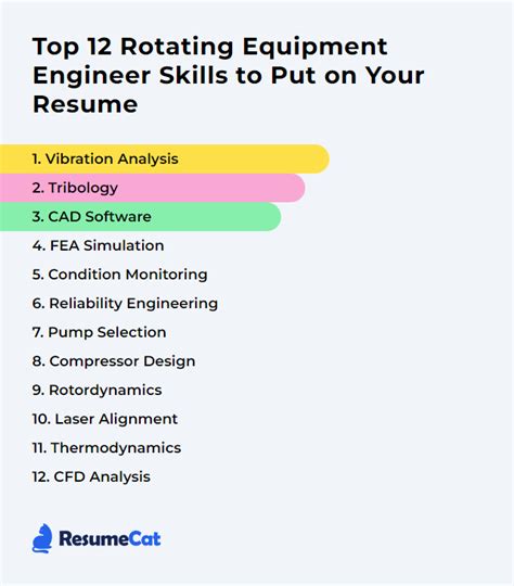 Top 12 Rotating Equipment Engineer Skills to Put on Your Resume