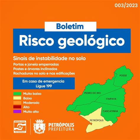 Defesa Civil Emite Boletim De Risco Geol Gico Tvc