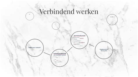 Verbindend Werken By Rosa Neve On Prezi