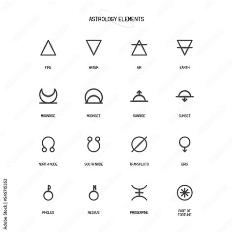 ASTROLOGY ELEMENTS zodiac horoscope thin line label linear design ...