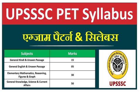 Upsssc Pet Syllabus 2022 यहां देखें पीईटी परीक्षा का सिलेबस और पैटर्न