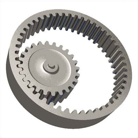 Spur Gear Definition Types Terminology Advantages Disadvantages