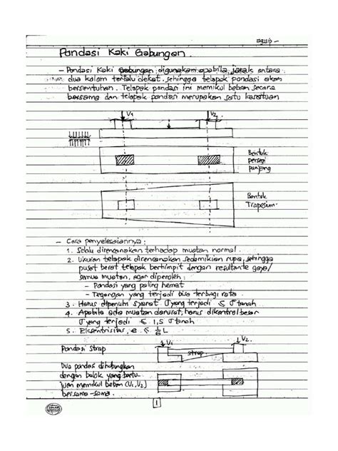 pondasi gabungan persegi  trapesium scan