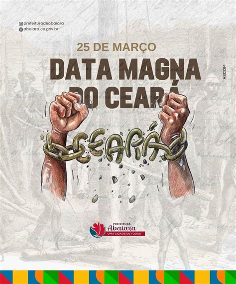 Data Magna do Ceará Abaiara Governo Municipal