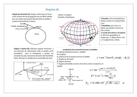 PDF Ángulos de Orientación de una Antena satelital