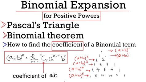 Binomial Expansion For Positive Powers Coefficient Of Term Youtube