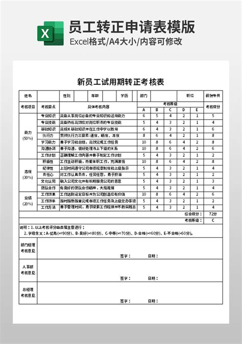 新员工试用期转正考核表模板人事行政excel模板下载 蓝山办公