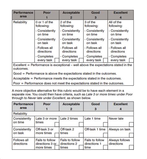 FREE 6+ Rubric Templates in PDF