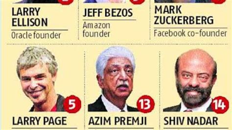 Premji Nadar Among Worlds 20 Richest In Infotech Forbes