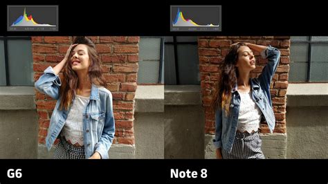 Galaxy Note 8 Vs LG G6 Can Samsung Beat LG For The Camera Phone Crown