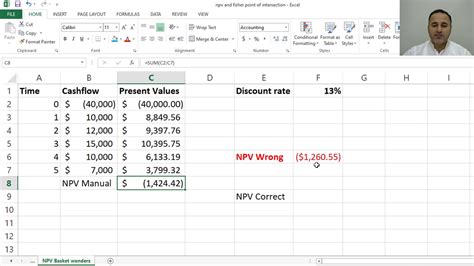 Present Value Calculator Excel Template Printable Calendars At A Glance