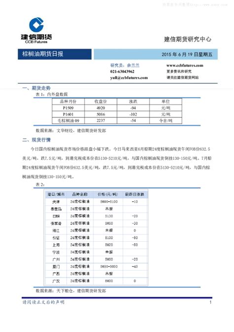 建信期货棕榈油期货日报