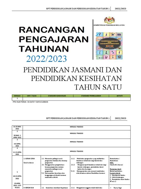 Rpt Pjpk Tahun 1 2022 2023 Pdf