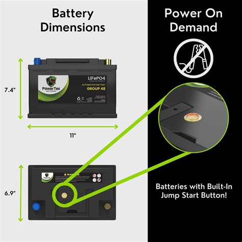 2020 Audi A4 Allroad Car Battery Bci Group 48 H6 Lithium Battery