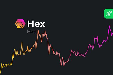 HEX (HEX) Price Prediction 2024 2025 2026 2027 - 2030 - Coin Digest Daily