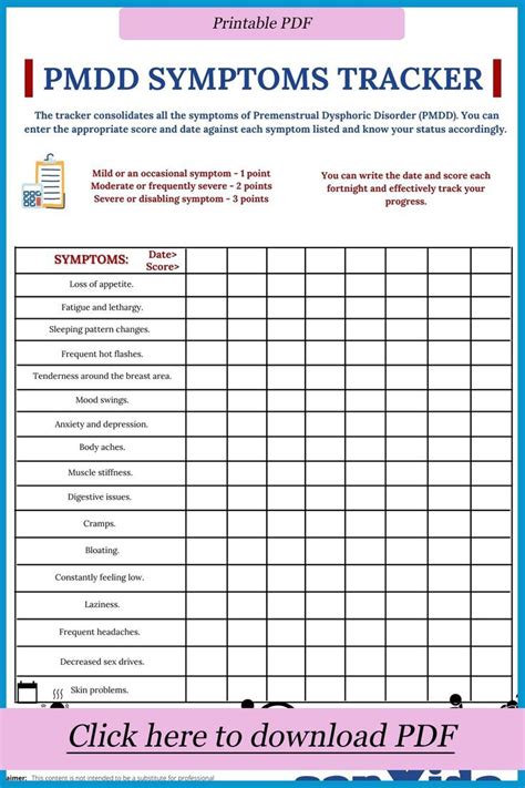 Pmdd Symptoms Tracker Pmdd Symptoms Symptom Tracker Pmdd