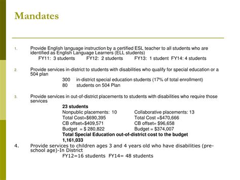 Ppt Mandates Powerpoint Presentation Free Download Id 9512009