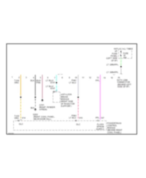 All Wiring Diagrams For Lincoln Town Car Signature 1996 Model Wiring Diagrams For Cars