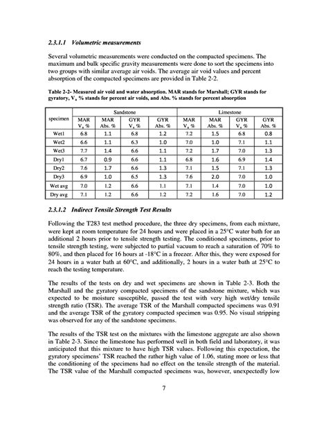 Chapter 2 Design And Conduct Of The Ils Precision Estimates Of