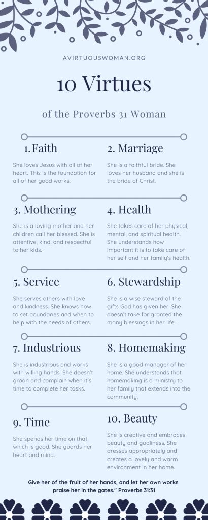 Ace Info About How To Be A Proverbs Wife Icecarpet