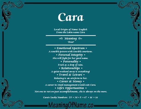 Cara Meaning Of Name