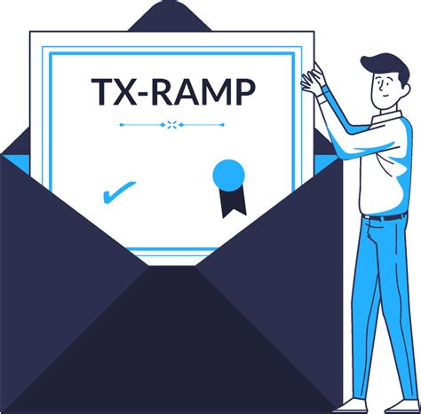 Tx Ramp Certification Services Fractional Ciso