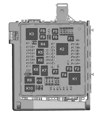 2021 Chevrolet Camaro Fuse Box Diagram StartMyCar