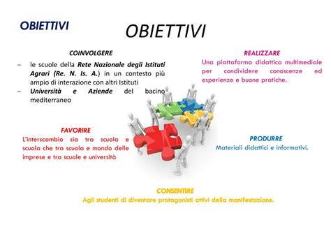 Ppt Nutrire Il Pianeta Energia Per La Vita Powerpoint Presentation