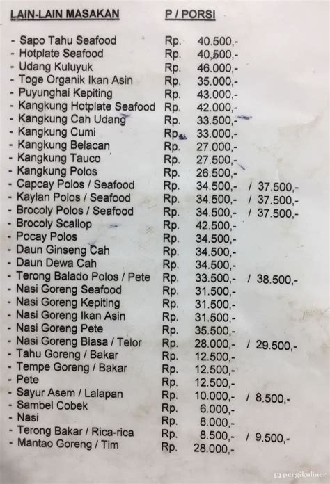 Selalu Diperbarui Menu Pondok Pangandaran Kelapa Gading