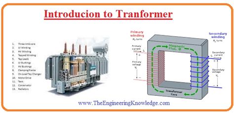 Transformer Working Types Circuit Applications The Engineering Knowledge