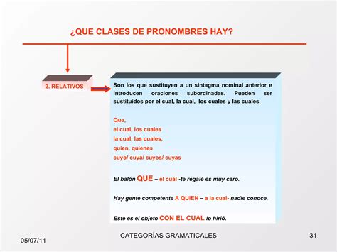 Partes Variables E Invariables De La Oracion Ppt