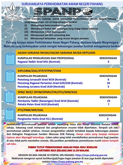 Jawatan Kosong Di Suruhanjaya Perkhidmatan Awam Negeri Pahang Spanp