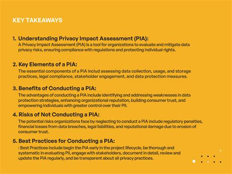 Privacy Impact Assessment