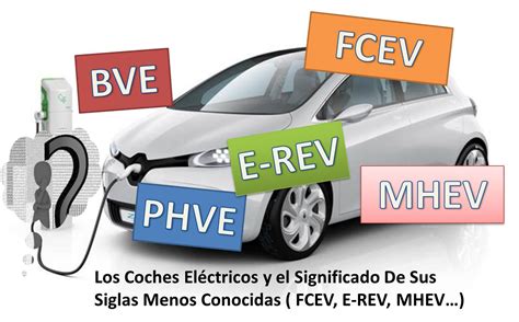 Los Coches Eléctricos Y El Significado De Sus Siglas Menos Conocidas