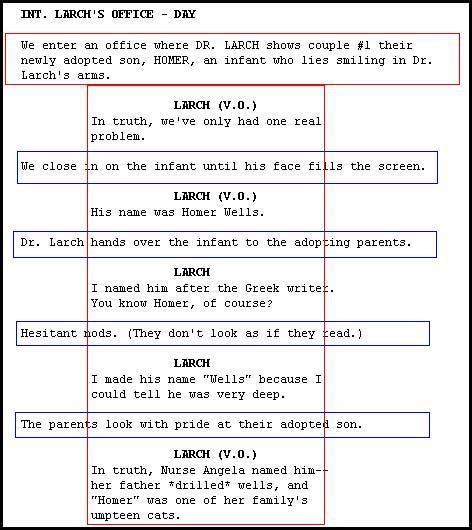 13 Movie Dialogue Rules To Write Great Dialogues (Part 2)