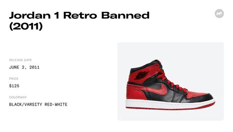 Jordan 1 Retro Banned (2011) - 432001-001 Raffles & Where to Buy