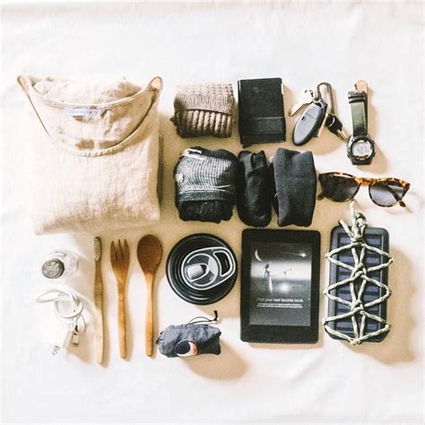 Extreme Minimalist Travel Packing List Minimalist Travel Packing