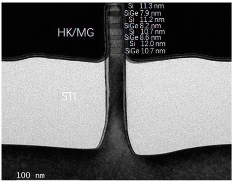 Nanomaterials Free Full Text Four Period Vertically Stacked Sigesi